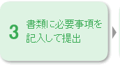 書類に必要事項を記入して提出